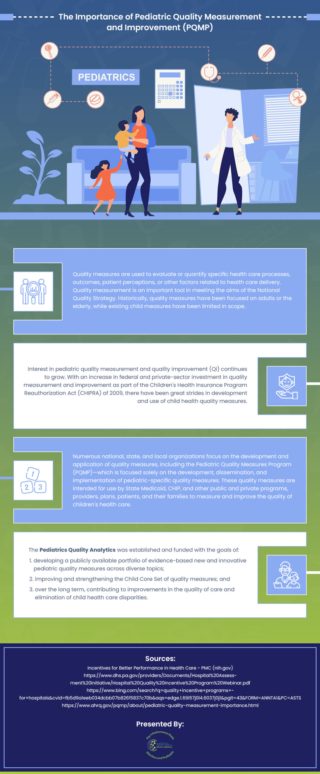 [Infographic] The Importance of Pediatric Quality Measurement and Improvement (PQMP)